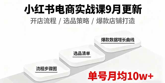 （16120期）小红书电商实战课9月更新，开店流程/选品策略/爆款店铺打造，单号月均10w+网创-网赚-兼职-副业天辰网创