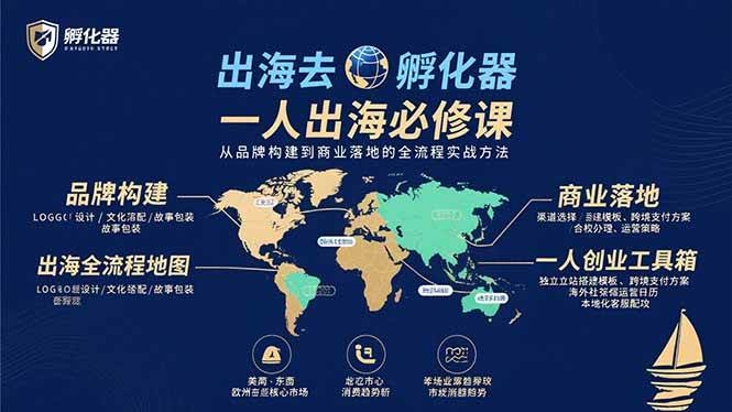 （15857期）出海去 孵化器 一人出海必修课：从品牌构建到商业落地的全流程实战方法网创-网赚-兼职-副业天辰网创