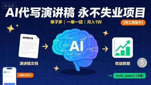AI代写演讲稿，永不失业项目，单子多，一单一结，月入1W【附工具指令】网创-网赚-兼职-副业天辰网创