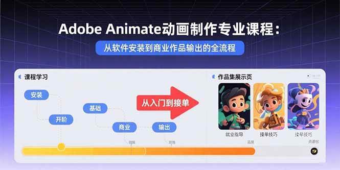 （15846期）Adobe Animate动画制作专业课程：从软件安装到商业作品输出的全流程网创-网赚-兼职-副业天辰网创