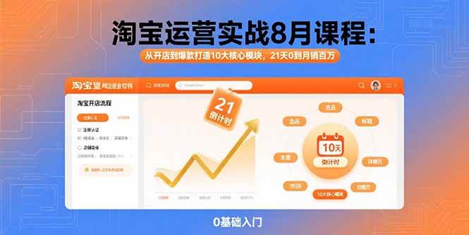 （15849期）淘宝运营实战8月课程：从开店到爆款打造10大核心模块，21天0到月销百万网创-网赚-兼职-副业天辰网创