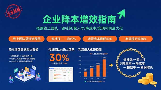 （15883期）电商财务全流程实战课程：快速掌握从建账到报税的全流程技能（36节课）网创-网赚-兼职-副业天辰网创