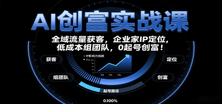 AI创富实战课：企业家IP定位，全域流量获客，低成本组团队，0起号创富！网创-网赚-兼职-副业天辰网创