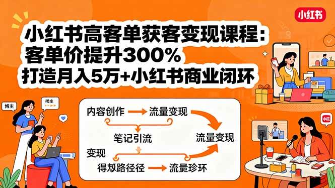 （15981期）小红书高客单获客变现课程：客单价提升300%，打造月入10万+小红书商业闭环网创-网赚-兼职-副业天辰网创