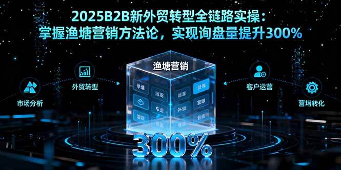 （16129期）2025B2B新外贸转型全链路实操：掌握渔塘营销方法论，实现询盘量提升300%网创-网赚-兼职-副业天辰网创
