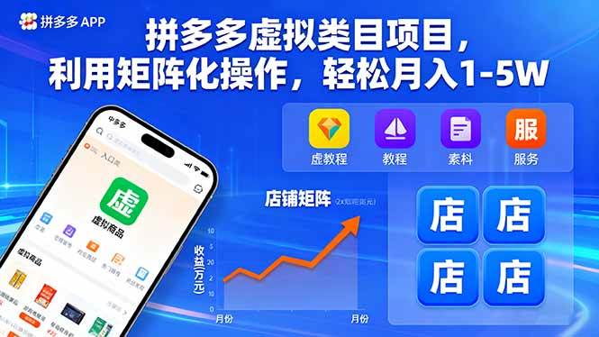 （16025期）拼多多虚拟类目项目，利用矩阵化操作，轻松月入1-5W网创-网赚-兼职-副业天辰网创