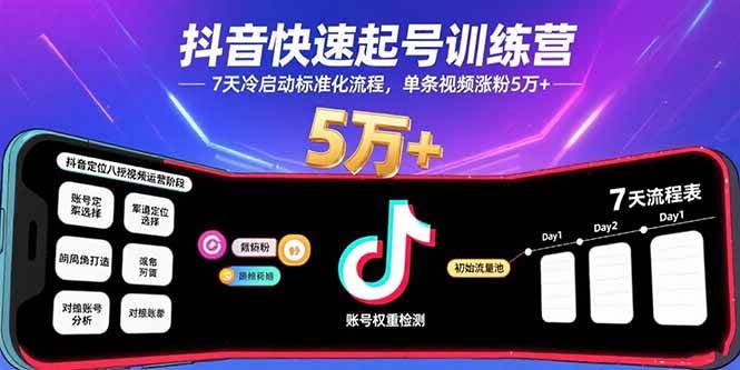 （15844期）抖音快速起号训练营，7天冷启动标准化流程，单条视频涨粉5万+网创-网赚-兼职-副业天辰网创