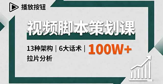 （16137期）视频脚本策划课，13种架构、6大话术、拉片分析，单条播放百万+网创-网赚-兼职-副业天辰网创