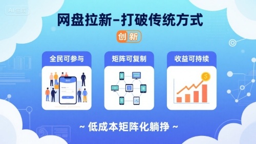 网盘拉新-打破传统方式，低成本矩阵化躺挣，全民可参与、矩阵可复制、收益可持续【揭秘】网创-网赚-兼职-副业天辰网创