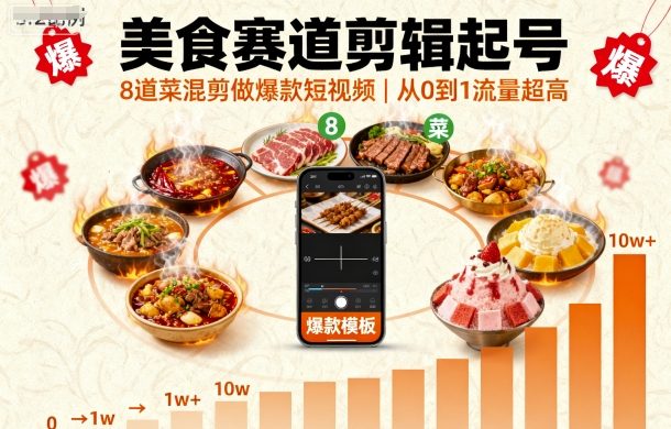 美食赛道剪辑起号，8道菜混剪做爆款短视频，从0到1，流量超高网创-网赚-兼职-副业天辰网创