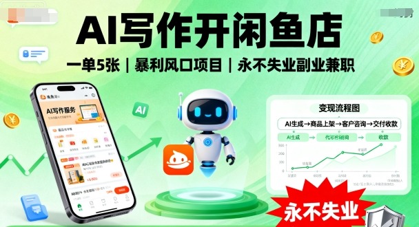 AI写作开闲鱼店，一单5张，暴利风口项目，永不失业副业兼职【全网首发】网创-网赚-兼职-副业天辰网创