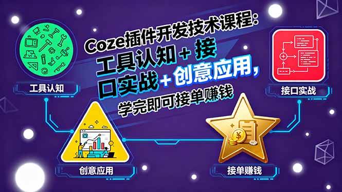（15976期）Coze插件开发技术课程：工具认知+接口实战+创意应用，学完即可接单赚钱网创-网赚-兼职-副业天辰网创